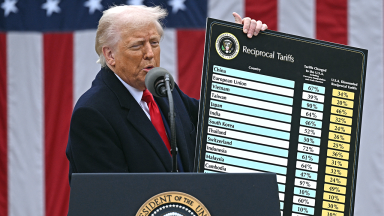 The losers and winners of Trump’s ‘Liberation Day’ tariff plan